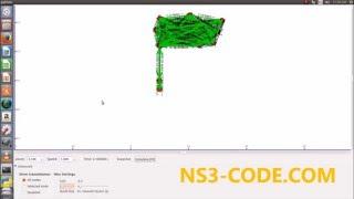 5 G Radio Access Projects Using NS3 SIMULATOR | NS3 PROJECTS