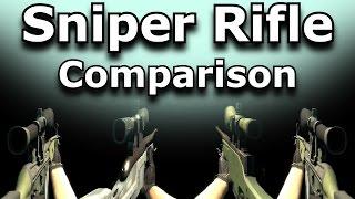 CS:GO - AWP VS SSG08 VS Autosnipers