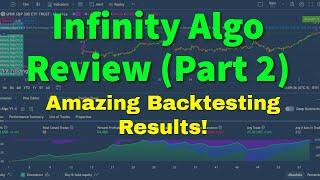 Infinity Algo Review (Part 2): Awesome Backtesting!