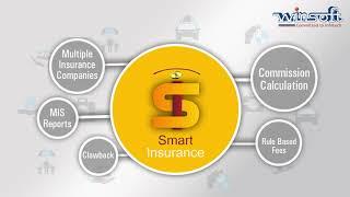 Smart Insurance by Winsoft Technologies digitizing the Insurance distribution business