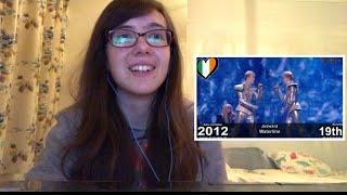 Reacting to Ireland  in Eurovision (1965-2020)