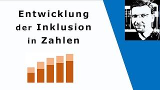 Entwicklung der Inklusion in Zahlen