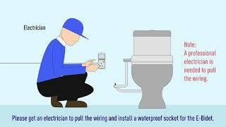 Panasonic Electric Bidet Installation Guide