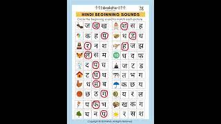 Exercise : Learn the first letter sound of Hindi Consonants #zedxhindi  #edxhindi #freehindilessons