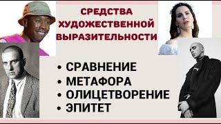 Средства художественной выразительности. Сравнение, метафора, олицетворение,  эпитет.