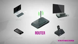 IPTV Maxis Device Overview