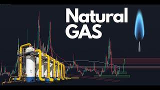 Natural Gas Chartanalyse - Konsolidierung geht weiter! Bodenbildung!!