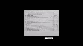 #bharathidasanuniversity #ma #modernliterature 3 #englishliterature