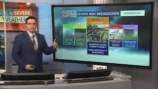 ️Severe risk upgraded️ Here's what North Carolina can expect from potential severe thunderstorms