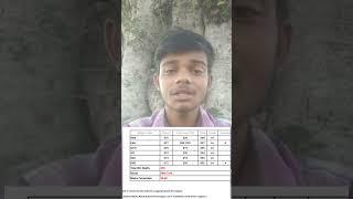 Anmol Kumar 95% in 10th board exam 2024 hds tutorial