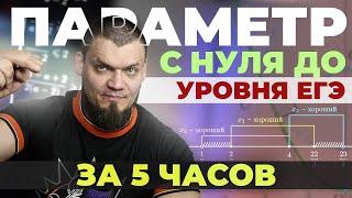 5-часовой стрим по ПАРАМЕТРАМ. Вся алгебра для №18 с нуля и до уровня ЕГЭ 2025