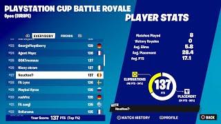 How I Qualified For Playstation Cup Finals!  