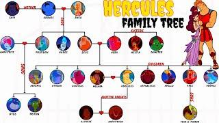 The Complete Hercules Family Tree