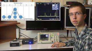 Gamma Spectroscopy