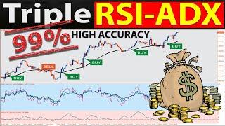  Triple RSI-ADX Trading Strategy - The BEST "SCALPING and SWING Trading Strategy" for Beginners