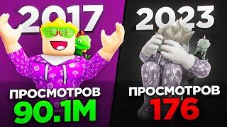 Ты Помнишь Этих РОБЛОКС ЮТУБЕРОВ? МЁРТВЫЕ ROBLOX КАНАЛЫ