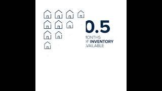 Eastside Regional Market Update January 2021