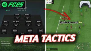 The Best FC25 442 custom tactics you can easily set you can start with