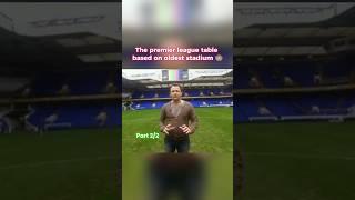 The premier league table based on oldest stadium (Part 2/2)
