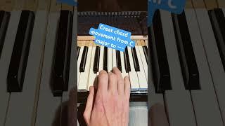 #chordprogressions #songwritinglessons #songwriting #studymusic #chordstutorial #composer