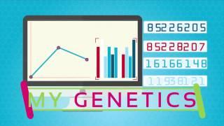 Персональный ДНК-отчет с MyGenetics - шаг к здоровому образу жизни