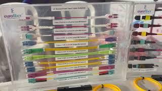 Fiber Patchcord Types - FC, ST, SC, LC, MU, SN, MTRJ, SMA, MPO/MTP -APC/UPC