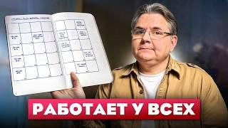 Как планировать свою жизнь? ЭТОТ МЕТОД ИЗМЕНИТ ВСЁ...