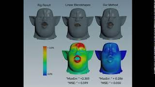 FaceBaker Baking Character Facial Rigs with Machine Learning