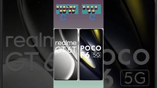 REALME GT 6T VS POCO F6