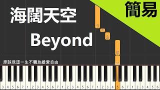 海闊天空  Beyond 鋼琴教學 簡易單手版