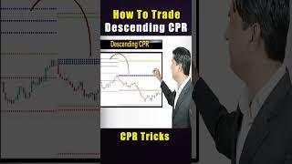 How To Trade Descending CPR in Bank Nifty Chart || #cpr #nifty, #banknifty