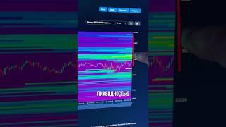 Тебя больше не будет выносит по стопам #евгениймихеев #инвестиции #криптовалюта #криптовалютабиржа