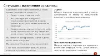 Георгий Савельев. Бизнес-анализ в консалтинговом проекте по развитию продаж булочного комбината