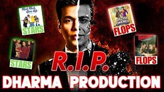 The Fall of Karan Johar’s Dharma Productions | Nepotism, Backlash & Declining Popularity