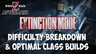 Extinction Challenge Guide - Difficulty Breakdown & Best Class Builds - World War Z Aftermath