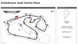 Interlagos basic guide for broadcasters