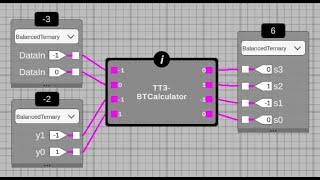 How to build a balanced ternary calculator chip using MRCS