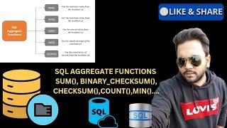 Aggregate Function SQL Server Part -1 || SUM() , BINARY_CHECKSUM() , CHECKSUM() , MIN() , MAX()#sql