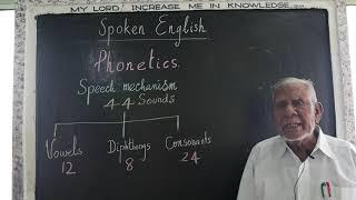 Chapter 1 | All Vowel Sounds in Phonetics vs English Alphabets with Eg | Learn Spoken English Course