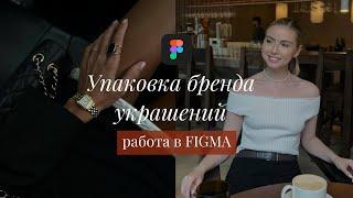 Упаковка профиля бренда украшений. Старт работы в FIGMA.