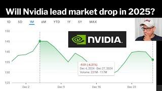 Will Nvidia stock lead the market drop in 2025?