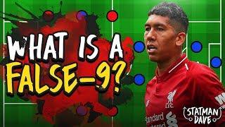 What is a False 9? | Roberto Firmino’s Role in Jurgen Klopp’s Liverpool Explained