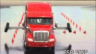 Bendix® Wingman® Advanced™ - A Collision Mitigation Technology (BW5005)