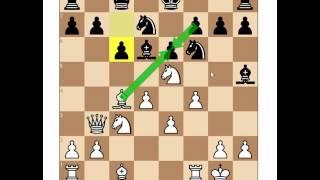 Chess Lesson : openings (Colle system 1)