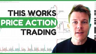 You Must Try This Price Action Strategy!