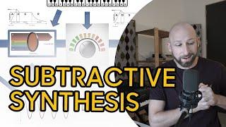 Intro to Subtractive Synthesis