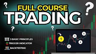 How To Start Trading As A Beginner – FREE TUTORIAL (2024)