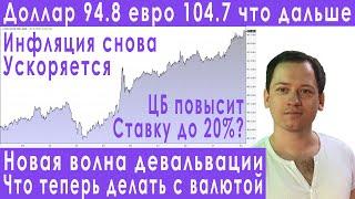 Срочно! Обвал рубля и рынка акций прогноз курса доллара евро рубля валюты девальвация инфляция 2024