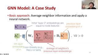 MAIB讲座第4期：Graph Neural Networks for Spatial and Temporal Networks