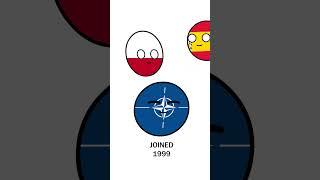 Who Joined NATO #countryballs